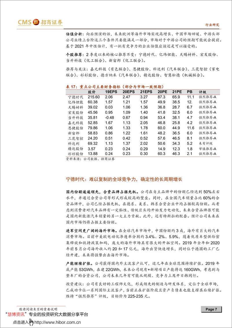 《2020年  【13页】新能源行业动力电池与电气系统系列报告（五十四）》 - 第7页预览图