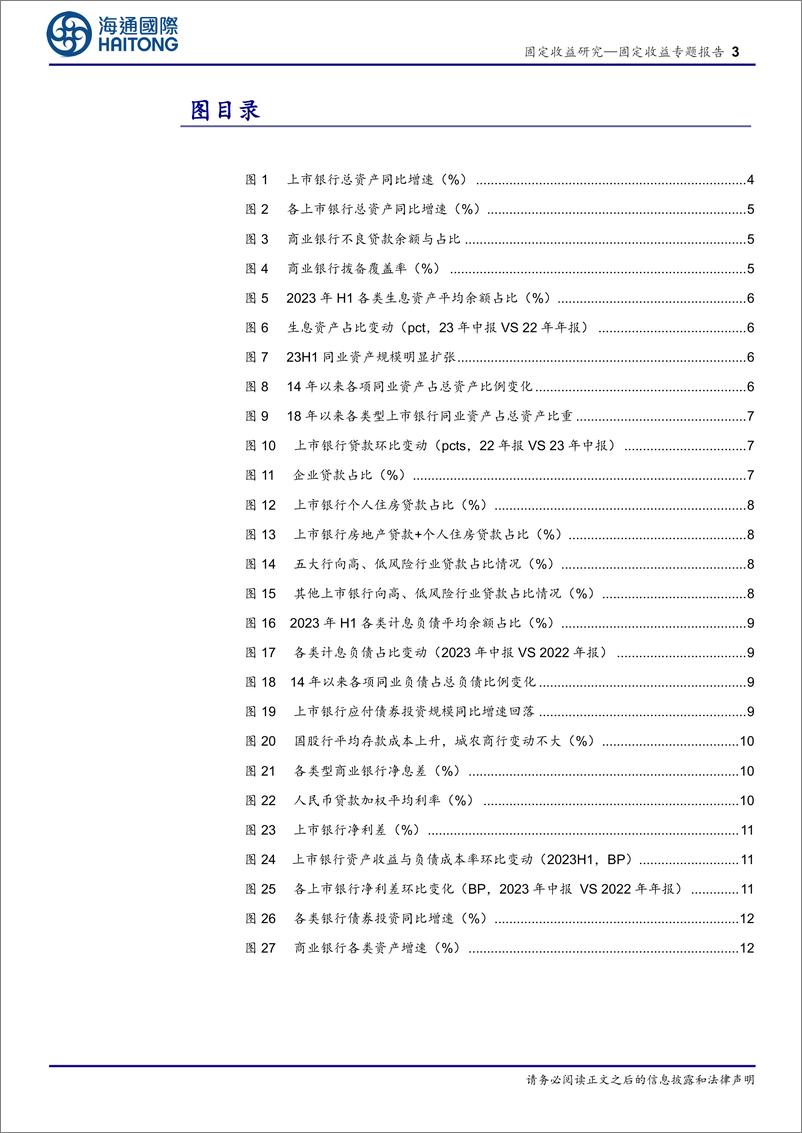 《债市角度看上市银行半年报：按揭贷款占比续降、存款回表成本黏性-20230914-海通国际-19页》 - 第4页预览图