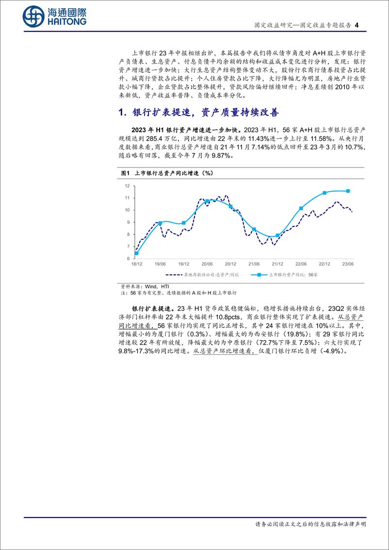 《债市角度看上市银行半年报：按揭贷款占比续降、存款回表成本黏性-20230914-海通国际-19页》 - 第5页预览图