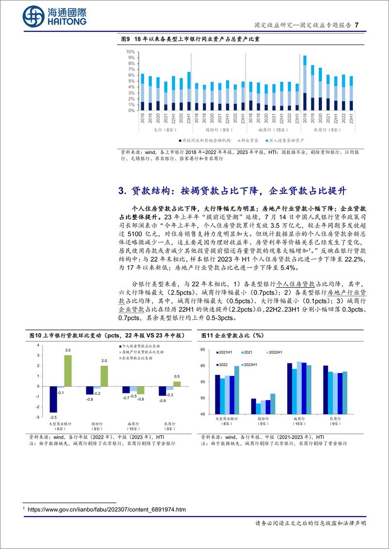 《债市角度看上市银行半年报：按揭贷款占比续降、存款回表成本黏性-20230914-海通国际-19页》 - 第8页预览图