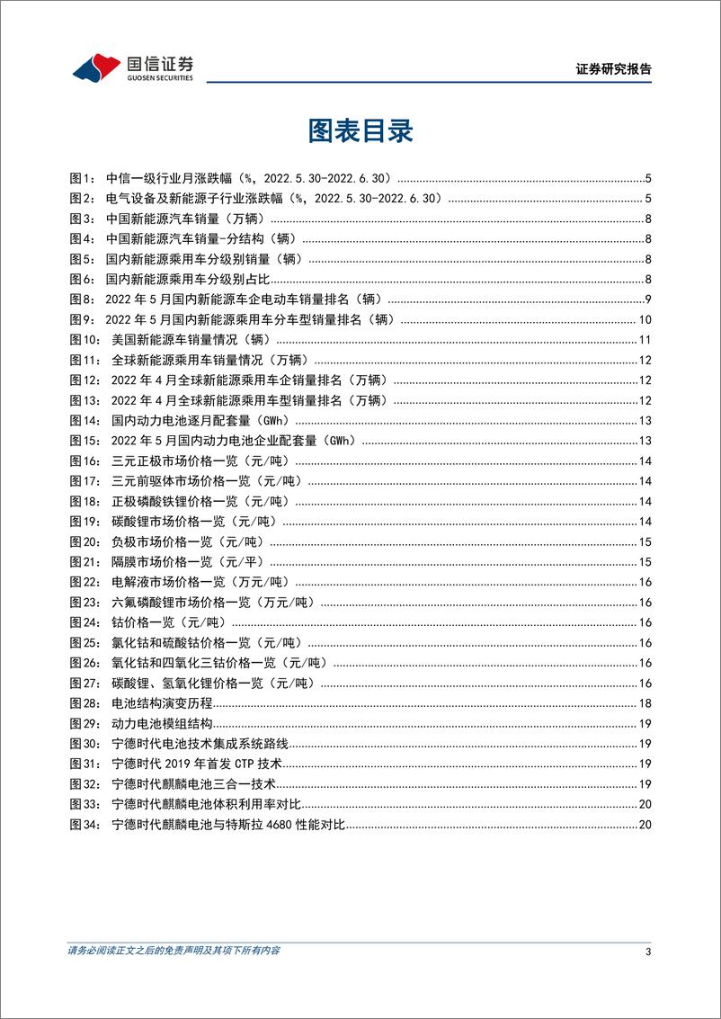 《电力设备行业新能源车三电产业观察系列十六：需求快速复苏，电动车市场有望持续高景气-20220701-国信证券-23页》 - 第4页预览图