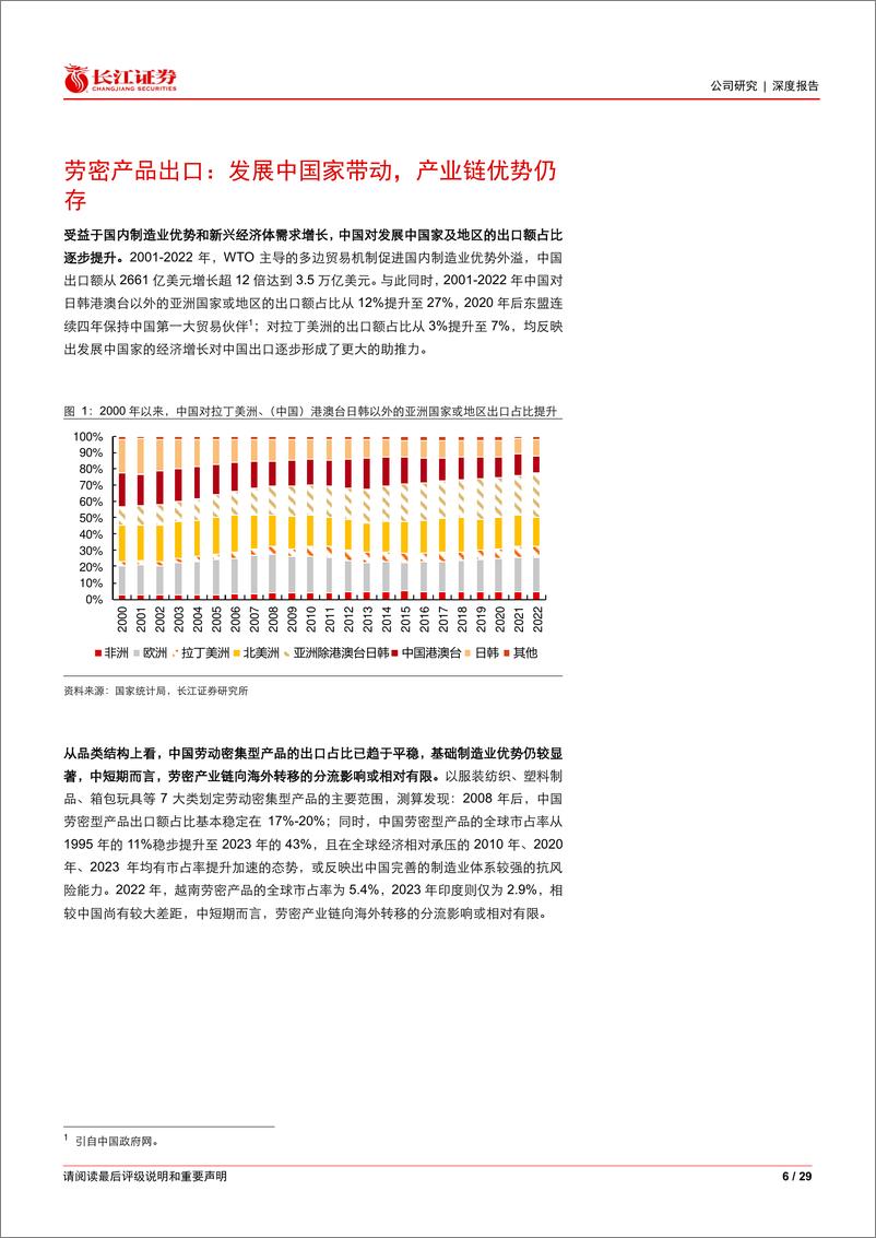 《小商品城(600415)再读小商品城：外贸生态深化布局，双轮驱动厚积薄发-241126-长江证券-29页》 - 第6页预览图