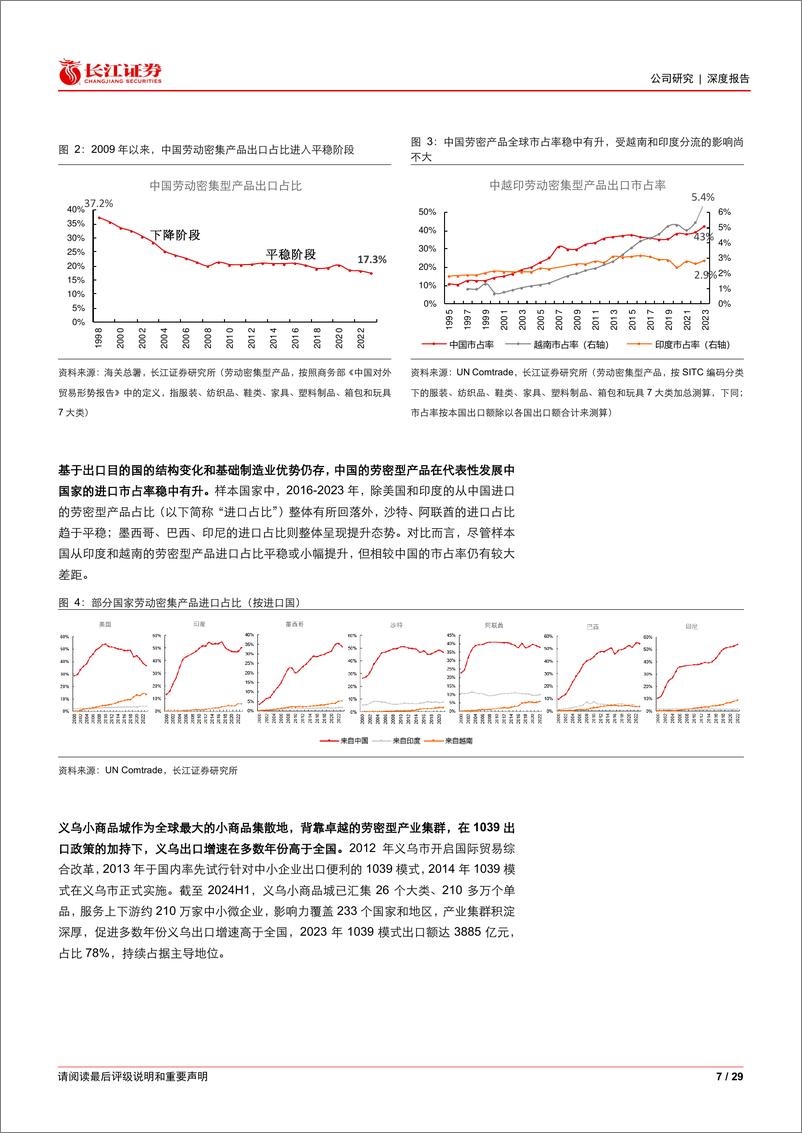 《小商品城(600415)再读小商品城：外贸生态深化布局，双轮驱动厚积薄发-241126-长江证券-29页》 - 第7页预览图