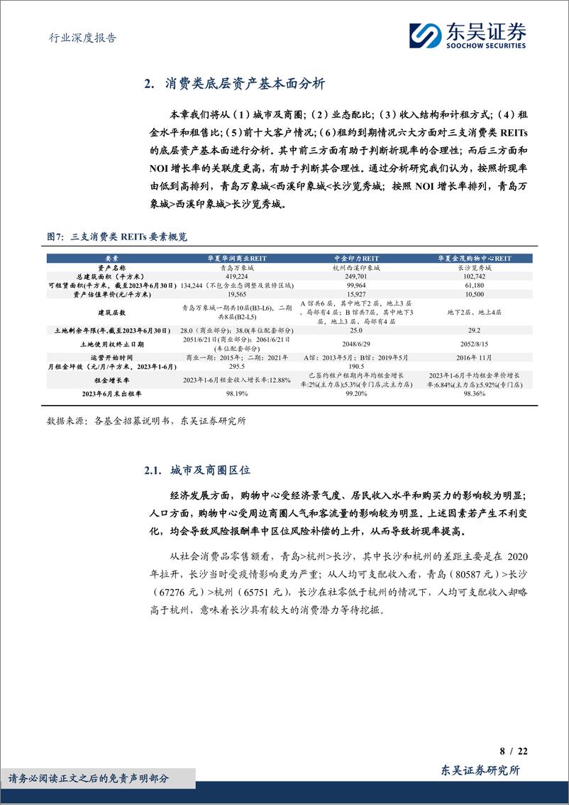 《房地产行业深度报告：消费类REITs的估值方法和投资价值分析-240630-东吴证券-22页》 - 第8页预览图