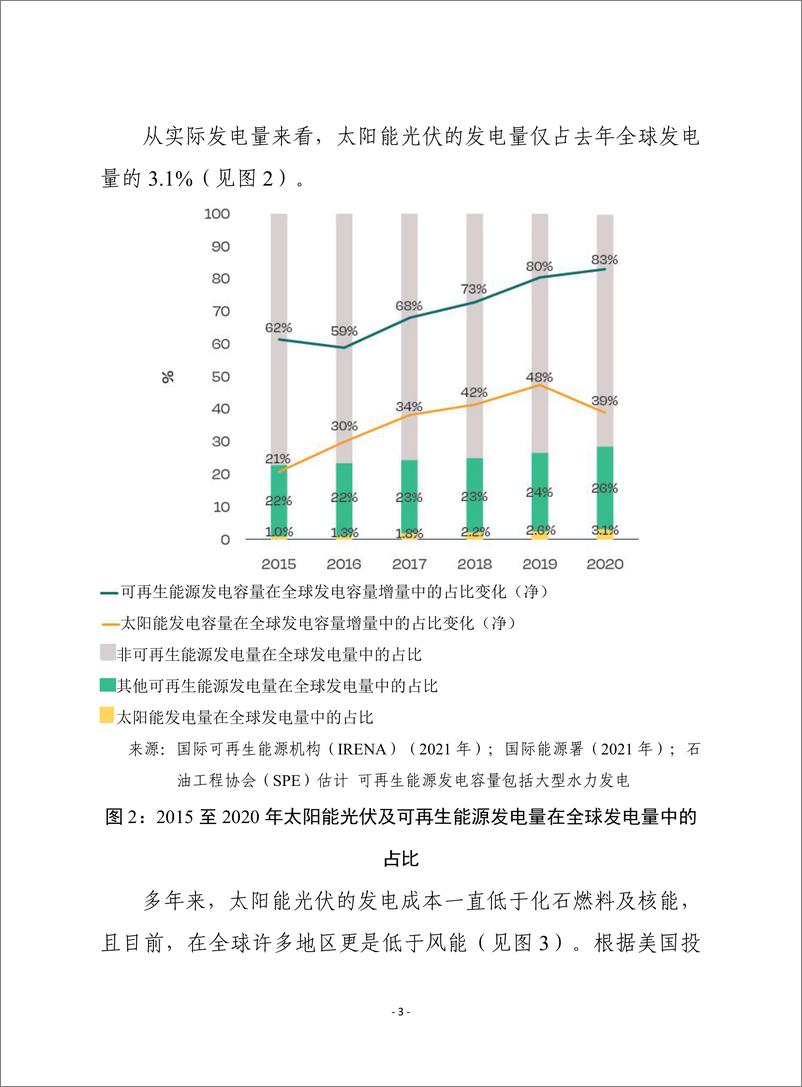 （1122）赛迪译丛：《2021至2025年全球太阳能光伏发电市场展望》-28页 - 第4页预览图