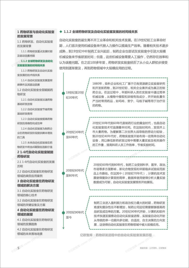 《2023年药物研发自动化实验室行业发展报告-亿欧智库&英砂智能》 - 第7页预览图