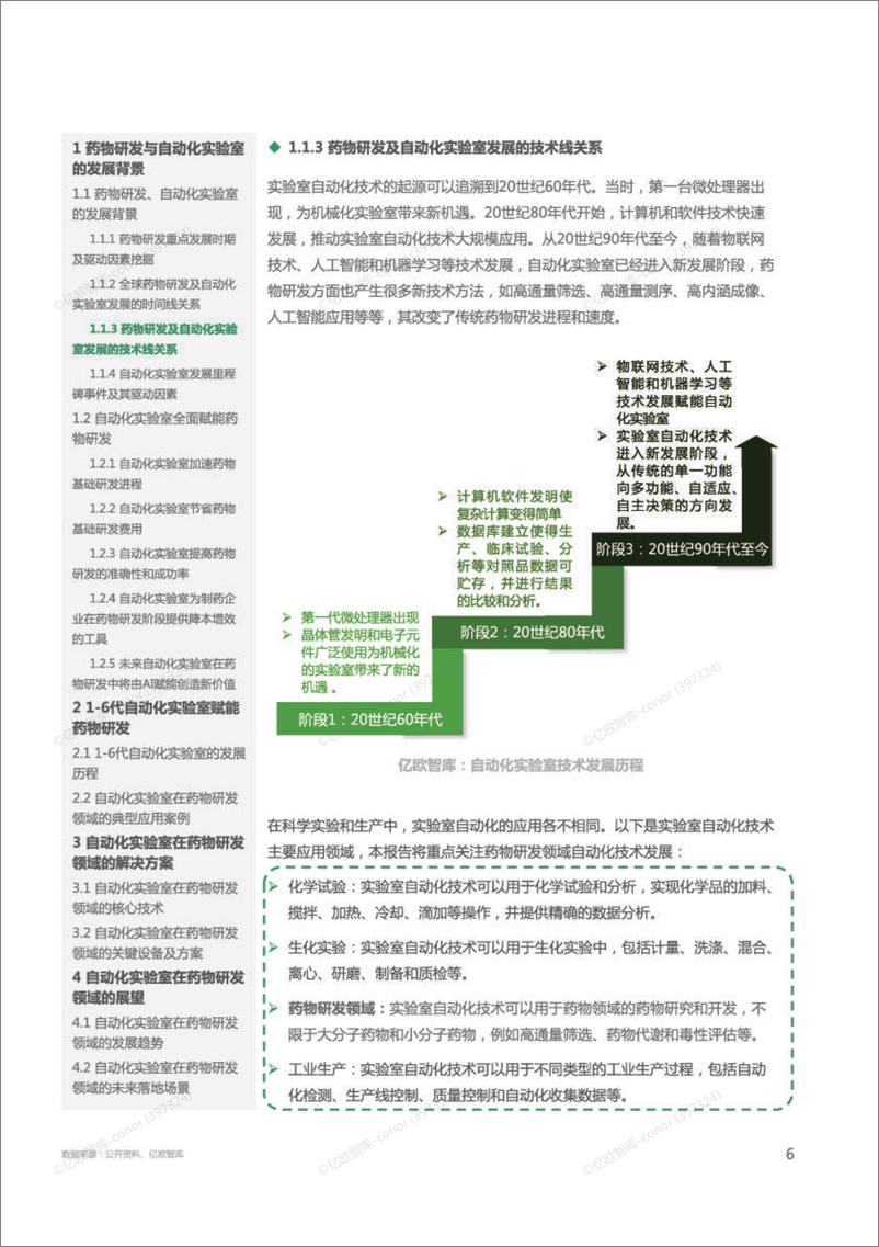 《2023年药物研发自动化实验室行业发展报告-亿欧智库&英砂智能》 - 第8页预览图