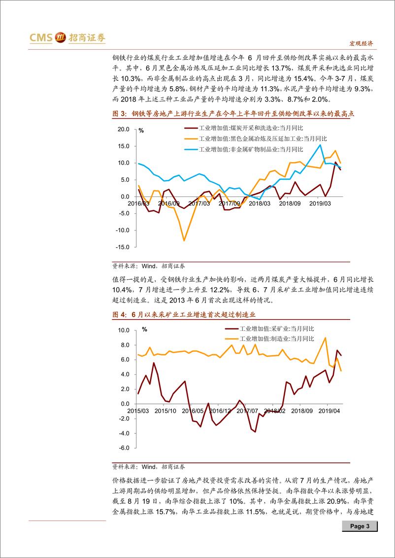 《实体经济观察系列报告之八：房地产建安工程投资有韧性-20190829-招商证券-11页》 - 第4页预览图