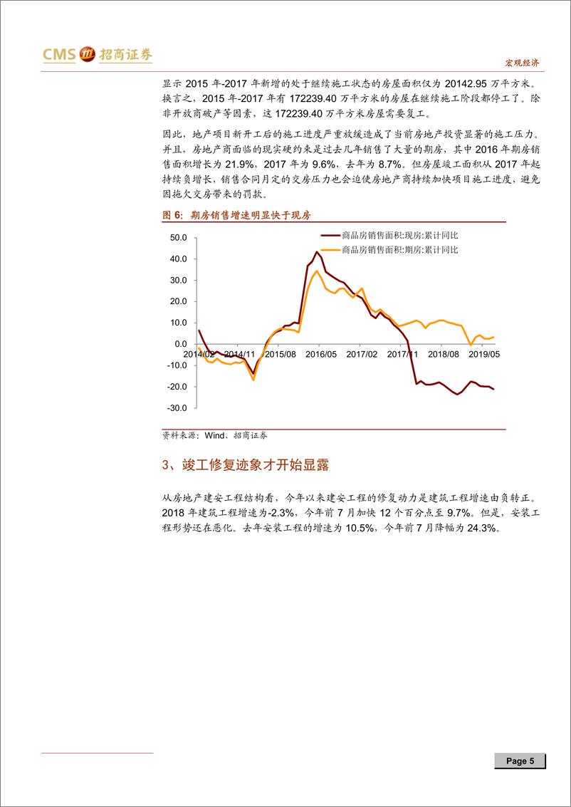 《实体经济观察系列报告之八：房地产建安工程投资有韧性-20190829-招商证券-11页》 - 第6页预览图