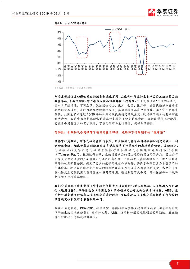 《机械设备行业工业气体行业国际比较研究：从海外龙头30年历史看本土曙光-20190919-华泰证券-24页》 - 第8页预览图