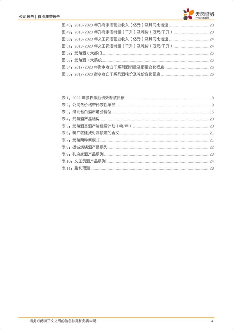 《老白干酒(600559)改革渐见成效，武陵复兴势能向上-241028-天风证券-31页》 - 第4页预览图