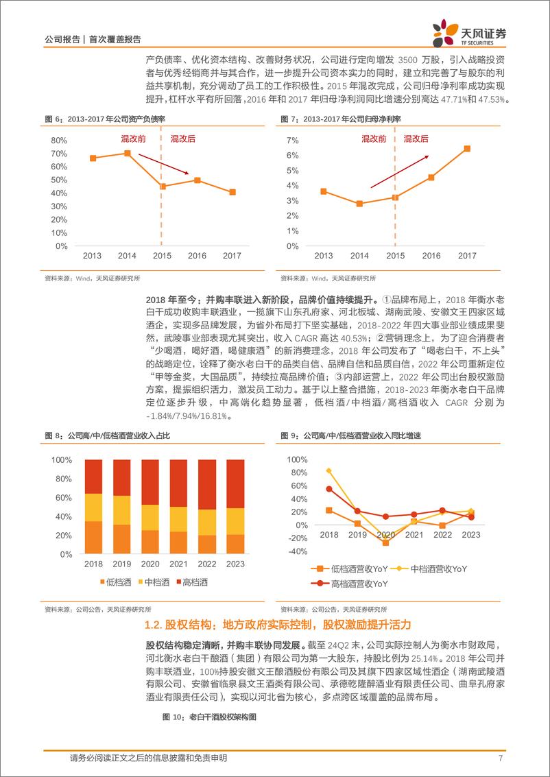 《老白干酒(600559)改革渐见成效，武陵复兴势能向上-241028-天风证券-31页》 - 第7页预览图