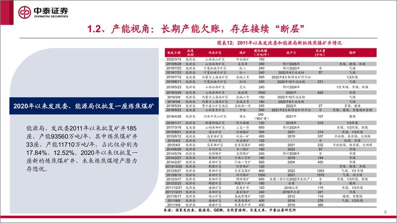 《炼焦煤专题报告-优质资源为王-价值重估开启-中泰证券》 - 第8页预览图