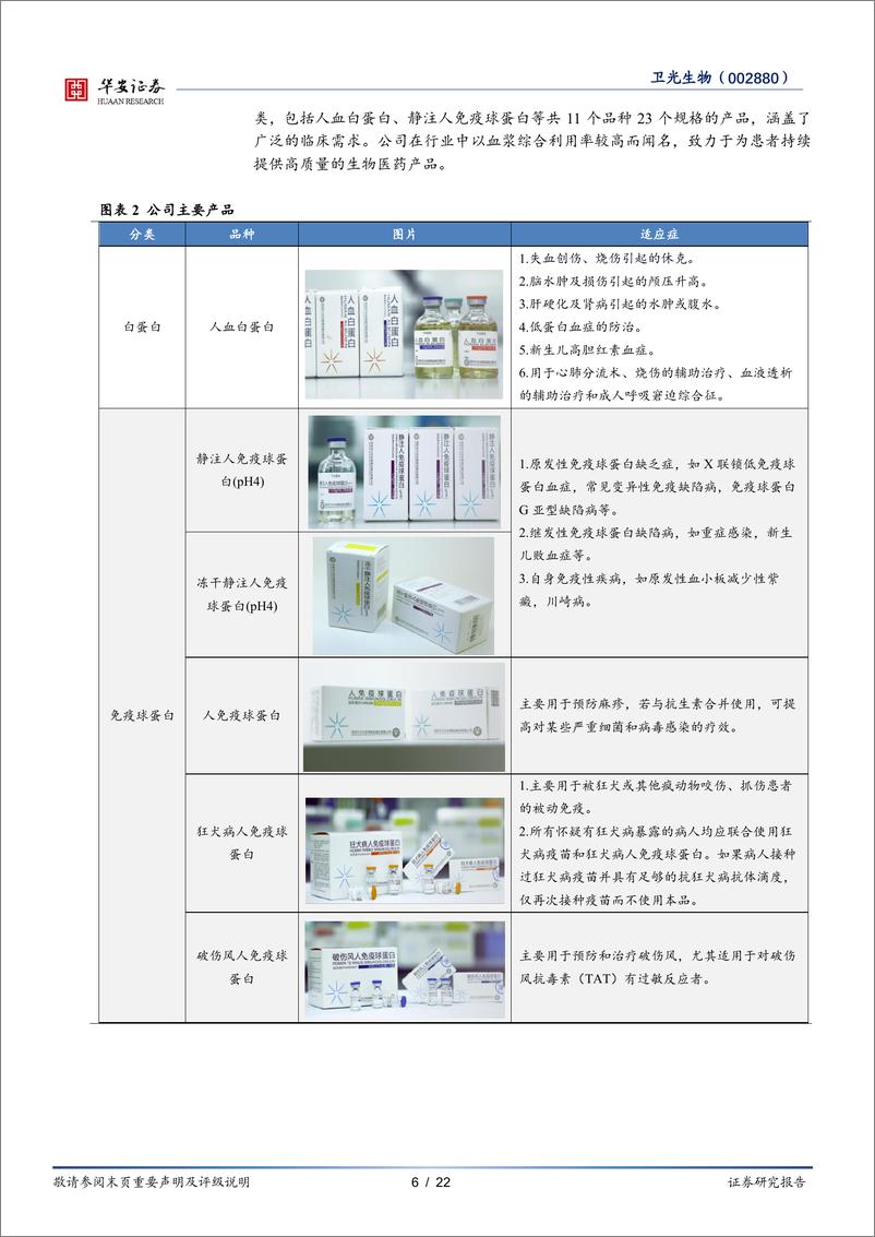 《卫光生物(002880)中国差异化血液制品先锋，全球平台化生物医药新锐-240814-华安证券-22页》 - 第6页预览图