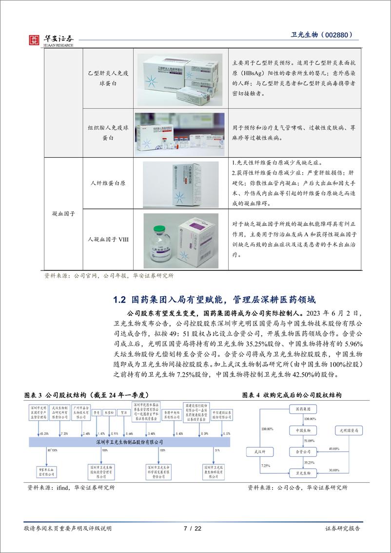 《卫光生物(002880)中国差异化血液制品先锋，全球平台化生物医药新锐-240814-华安证券-22页》 - 第7页预览图