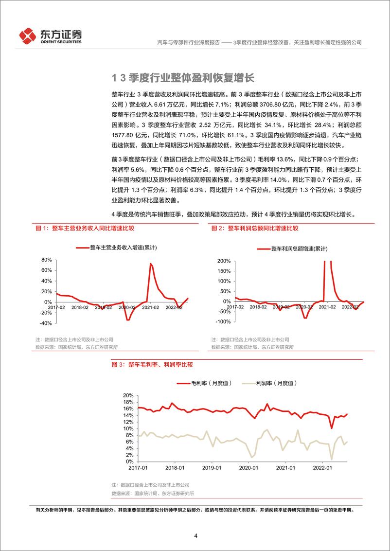 《汽车与零部件行业前3季度经营分析及投资策略：3季度行业整体经营改善，关注盈利增长确定性强的公司-20221106-东方证券-24页》 - 第5页预览图