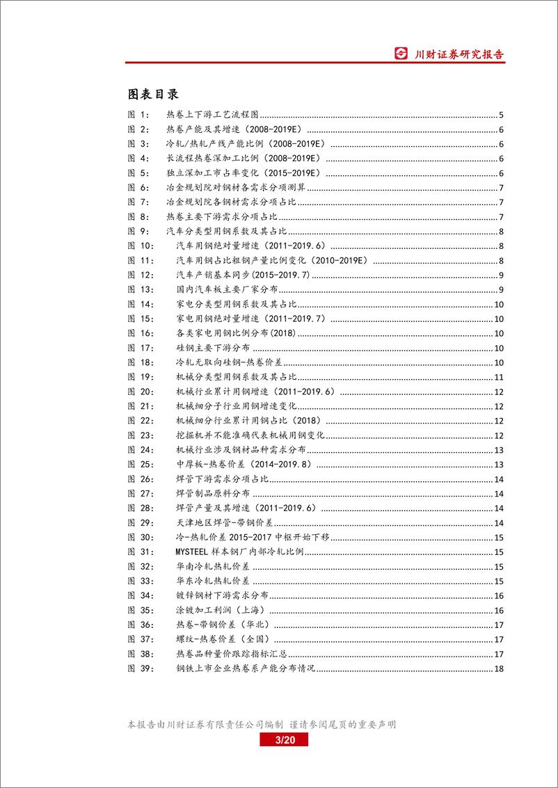 《钢铁行业深度报告：钢材分品种下游需求之~热卷-20190818-川财证券-20页》 - 第4页预览图