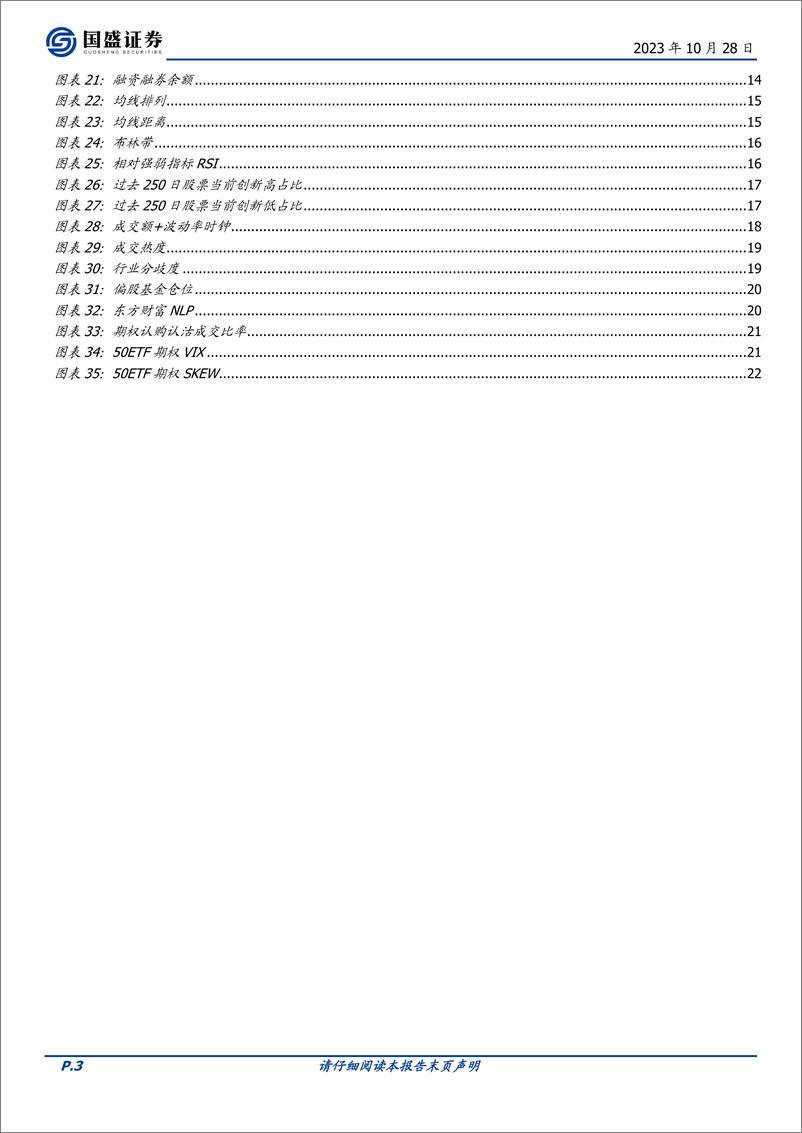 《量化分析报告：择时雷达六面图，技术面有所恢复-20231028-国盛证券-23页》 - 第4页预览图