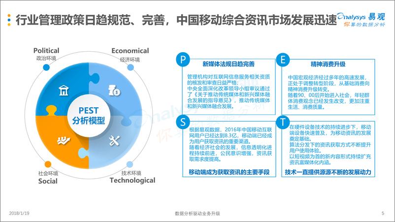 《中国移动综合资讯市场年度分析2018V4（终版）》 - 第5页预览图