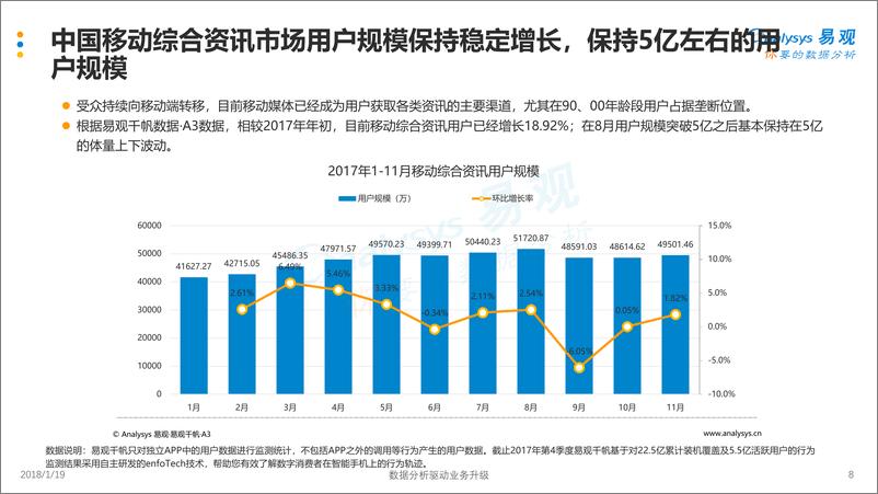 《中国移动综合资讯市场年度分析2018V4（终版）》 - 第8页预览图