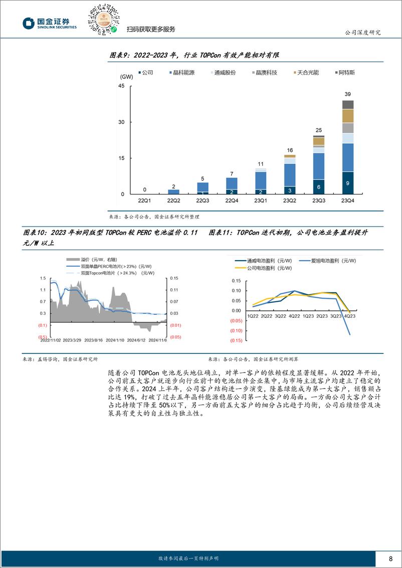 《钧达股份(002865)TOPCon电池龙头，迎国内外盈利双升-250115-国金证券-29页》 - 第8页预览图