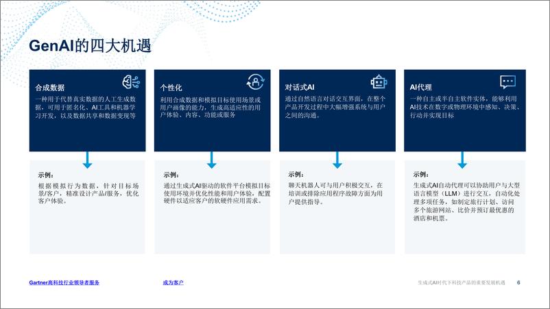 《Gartner_2024年生成式AI时代下科技产品的重要发展机遇报告》 - 第6页预览图