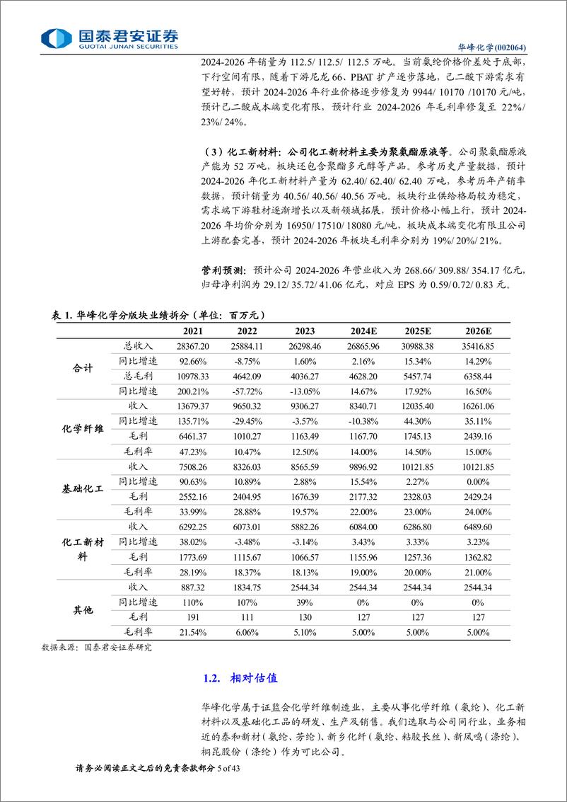 《国泰君安-华峰化学-002064-华峰化学首次覆盖：“弹性”需求扩容，氨纶龙头起舞》 - 第5页预览图