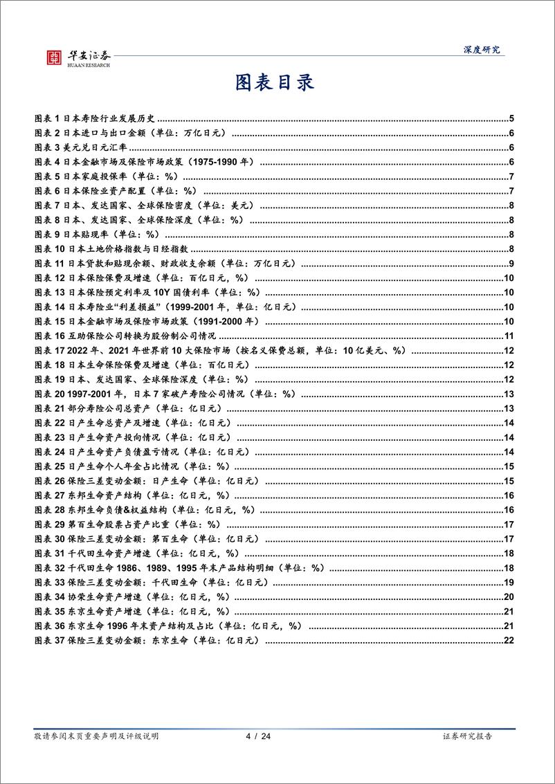 《来自日本的经验：保险公司如何应对利差损风险？-240429-华安证券-24页》 - 第4页预览图