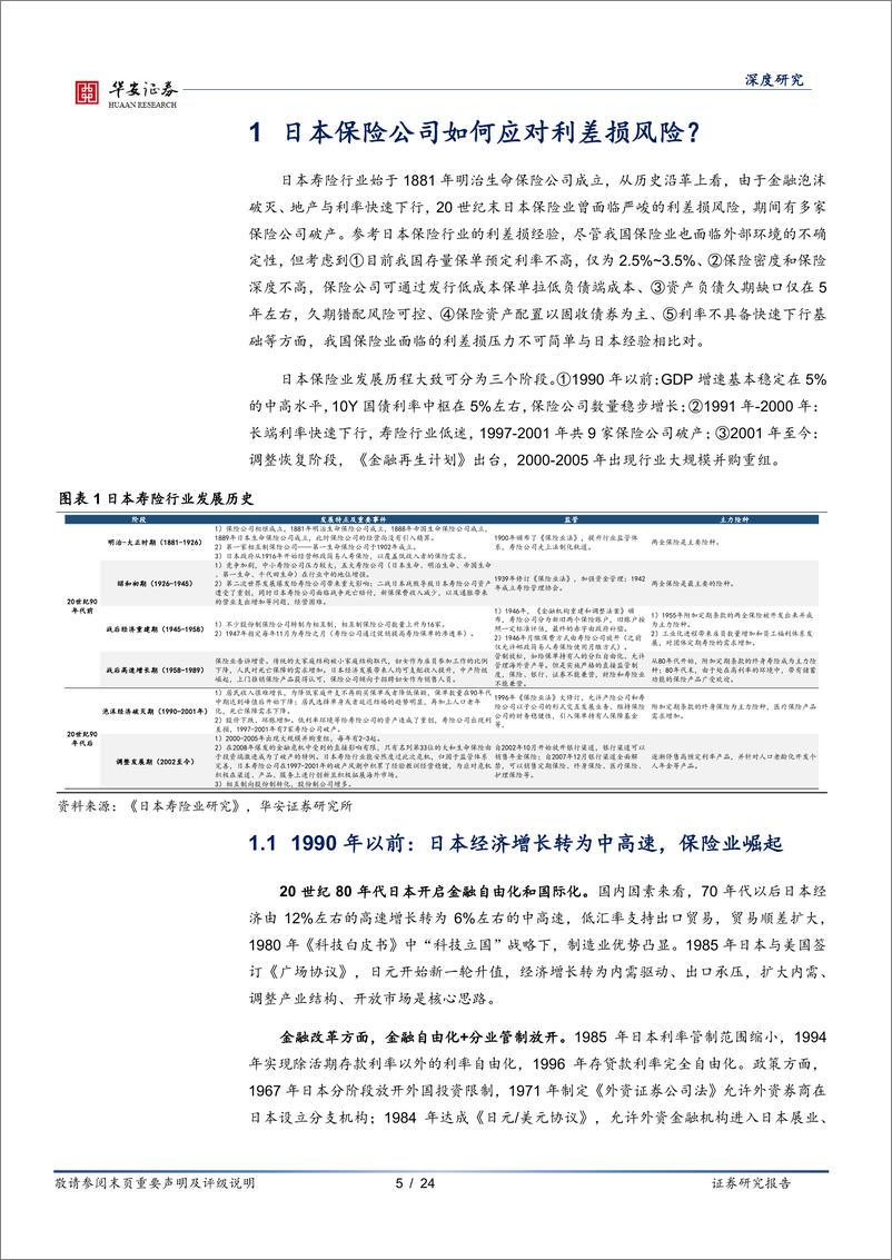 《来自日本的经验：保险公司如何应对利差损风险？-240429-华安证券-24页》 - 第5页预览图