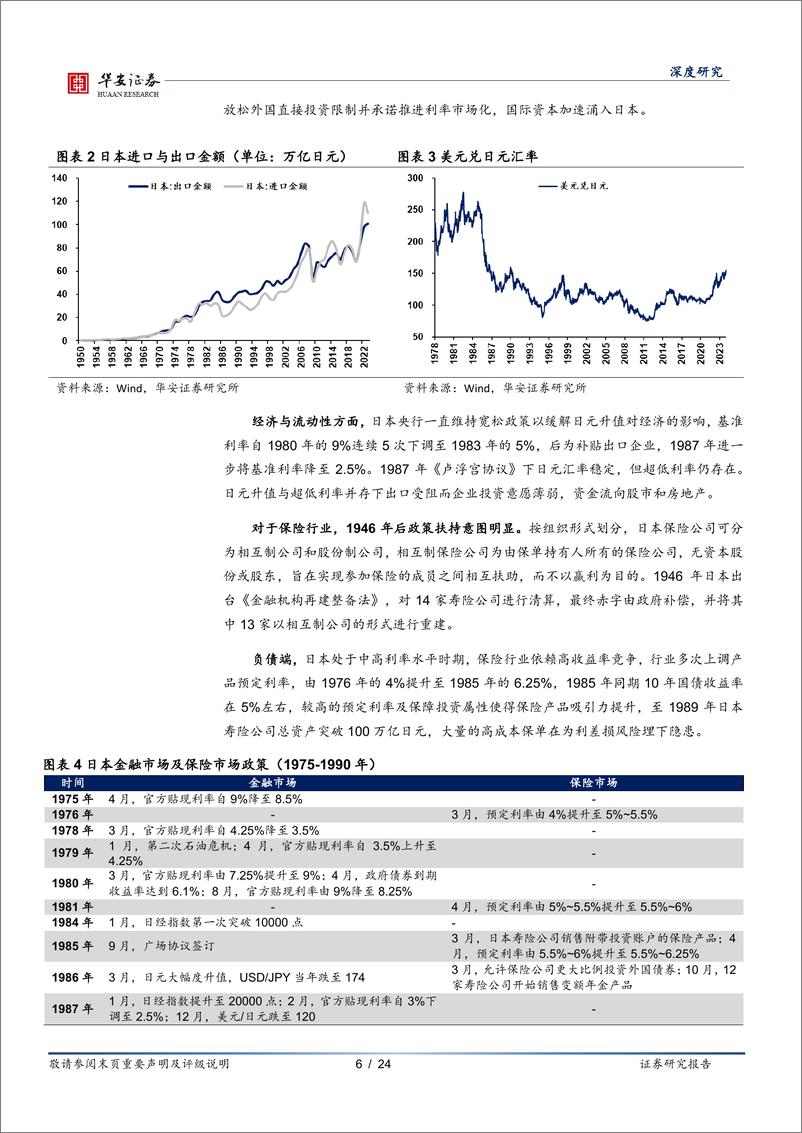 《来自日本的经验：保险公司如何应对利差损风险？-240429-华安证券-24页》 - 第6页预览图