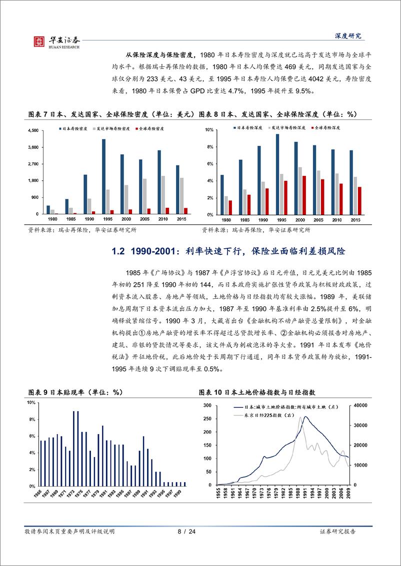 《来自日本的经验：保险公司如何应对利差损风险？-240429-华安证券-24页》 - 第8页预览图