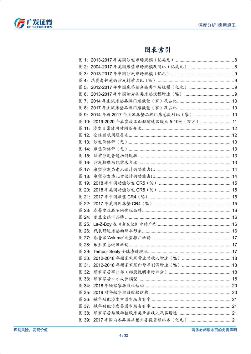 《家用轻工行业：以美为鉴，观软体巨头对比与成长之路-20190729-广发证券-32页》 - 第5页预览图