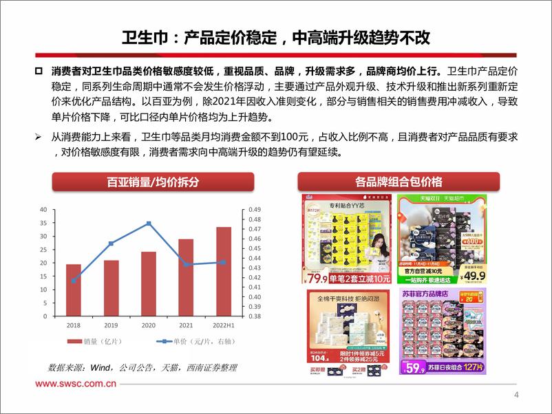 《轻工行业专题：关注个护消费品需求复苏、成本改善-20221116-西南证券-37页》 - 第6页预览图