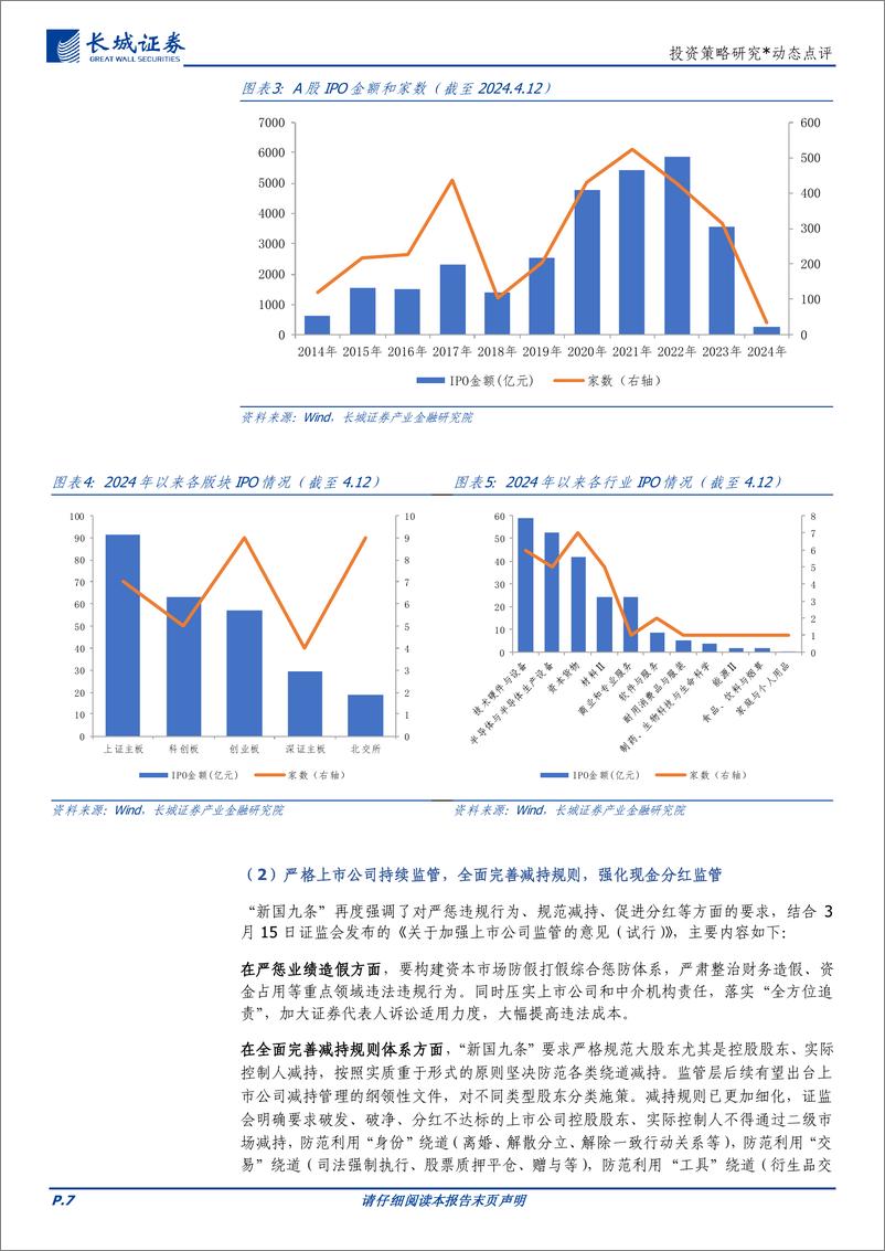 《投资策略研究：“新国九条”进一步推动资本市场高质量发展-240413-长城证券-11页》 - 第7页预览图