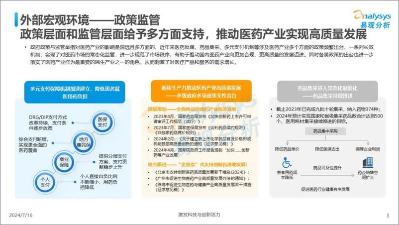 《易观分析_数智医疗服务时代营销机遇洞察报告2024》 - 第3页预览图