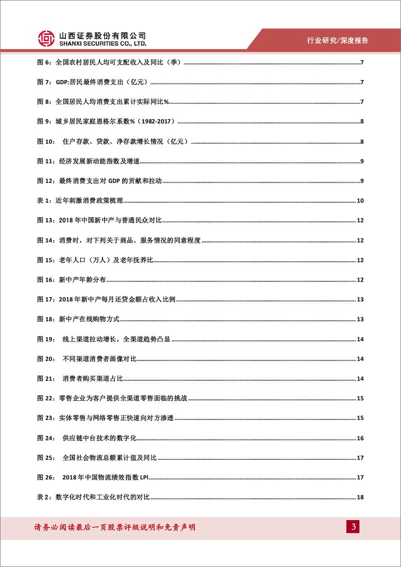 《零售行业2019年年度投资策略：政策驱动刺激消费，实体零售全渠道数字化转型-20181229-山西证券-37页》 - 第3页预览图