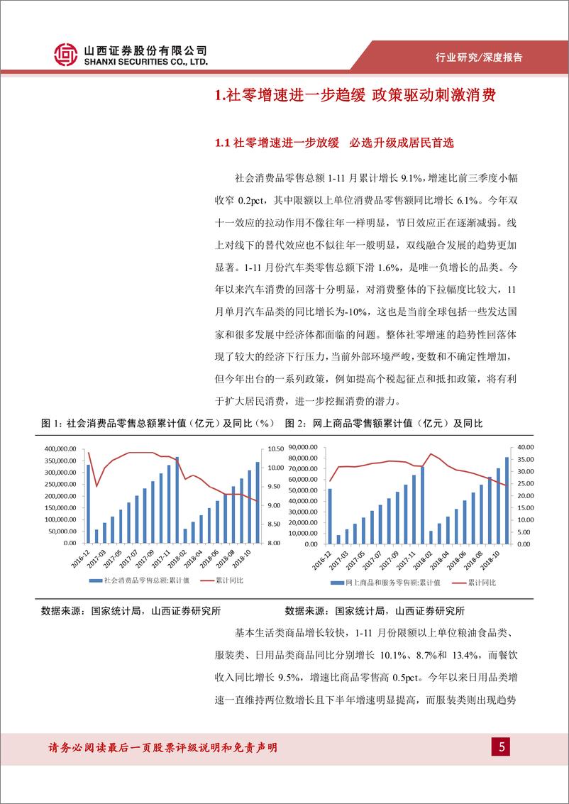 《零售行业2019年年度投资策略：政策驱动刺激消费，实体零售全渠道数字化转型-20181229-山西证券-37页》 - 第6页预览图