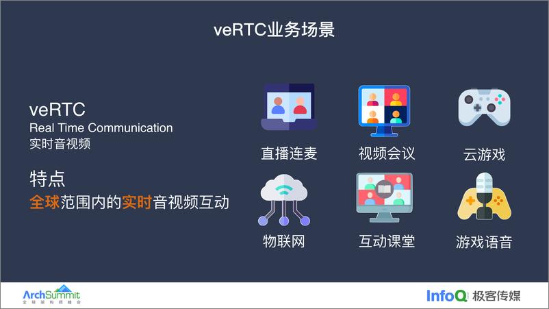 《游望秋_火山引擎veRTC场景下高可用云边通信实践》 - 第4页预览图