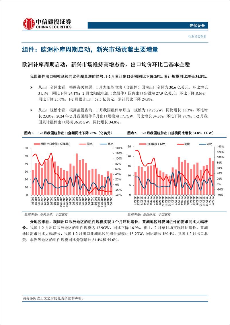 《光伏设备行业：光储2024年1-2月出口数据分析，新兴市场持续发力，欧洲需求有望回暖-240324-中信建投-17页》 - 第3页预览图