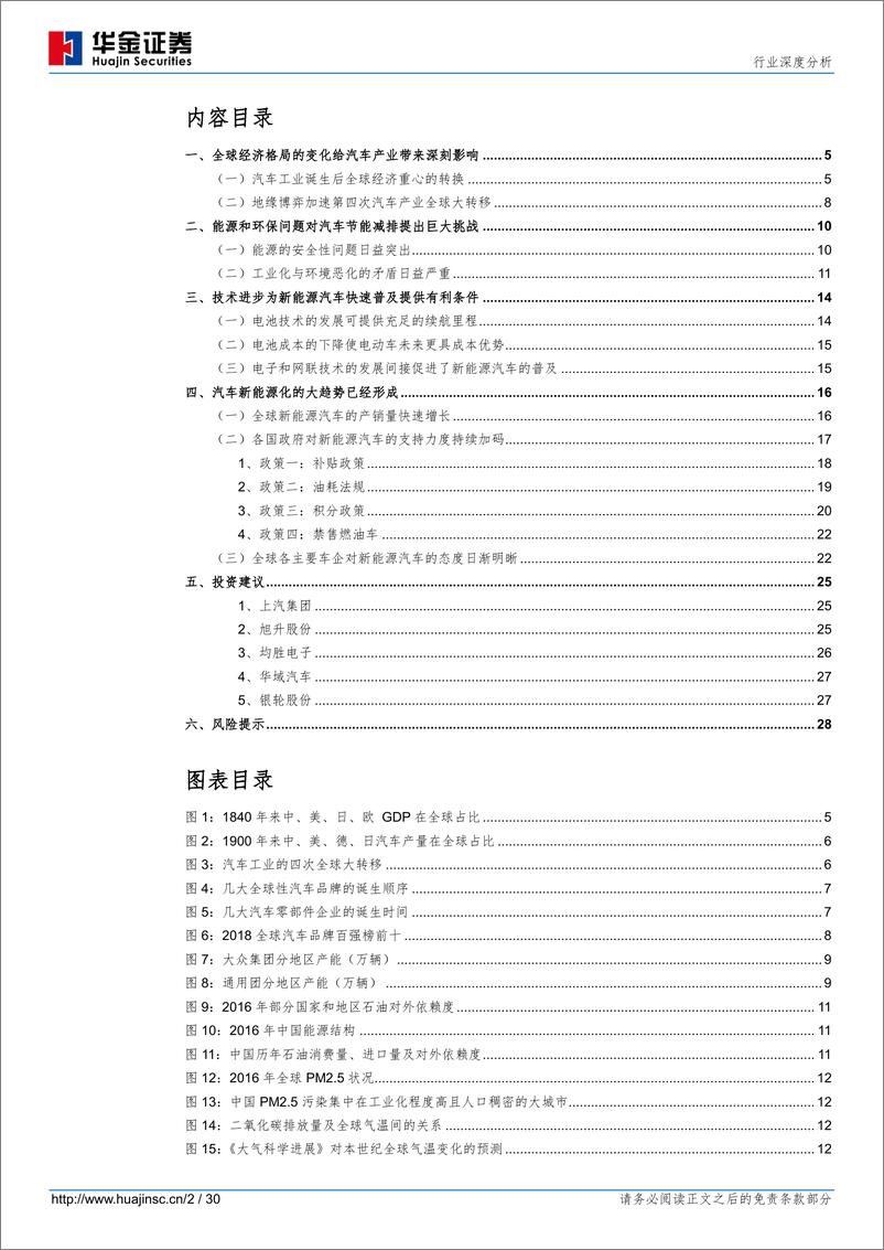 《全球新能源汽车兴起-特斯拉》 - 第2页预览图