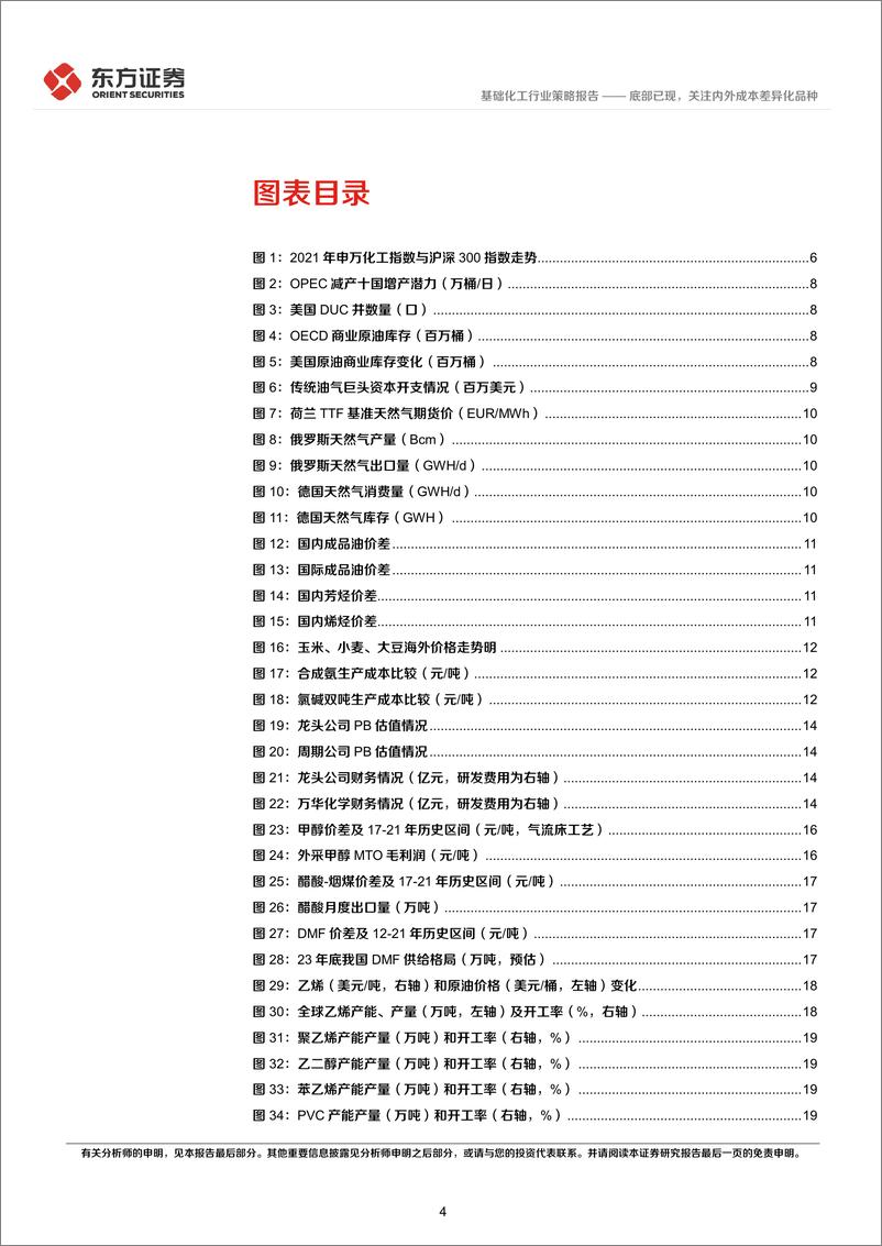 《化工行业2022年中期策略报告：底部已现，关注内外成本差异化品种-20220614-东方证券-37页》 - 第5页预览图