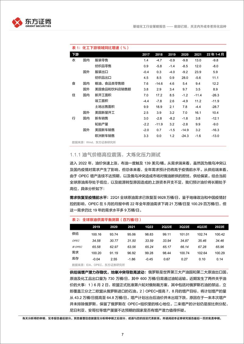 《化工行业2022年中期策略报告：底部已现，关注内外成本差异化品种-20220614-东方证券-37页》 - 第8页预览图