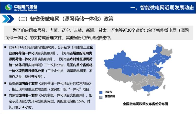 《2024智能微网控制保护新技术研究与应用报告-中国电气装备-55页》 - 第5页预览图