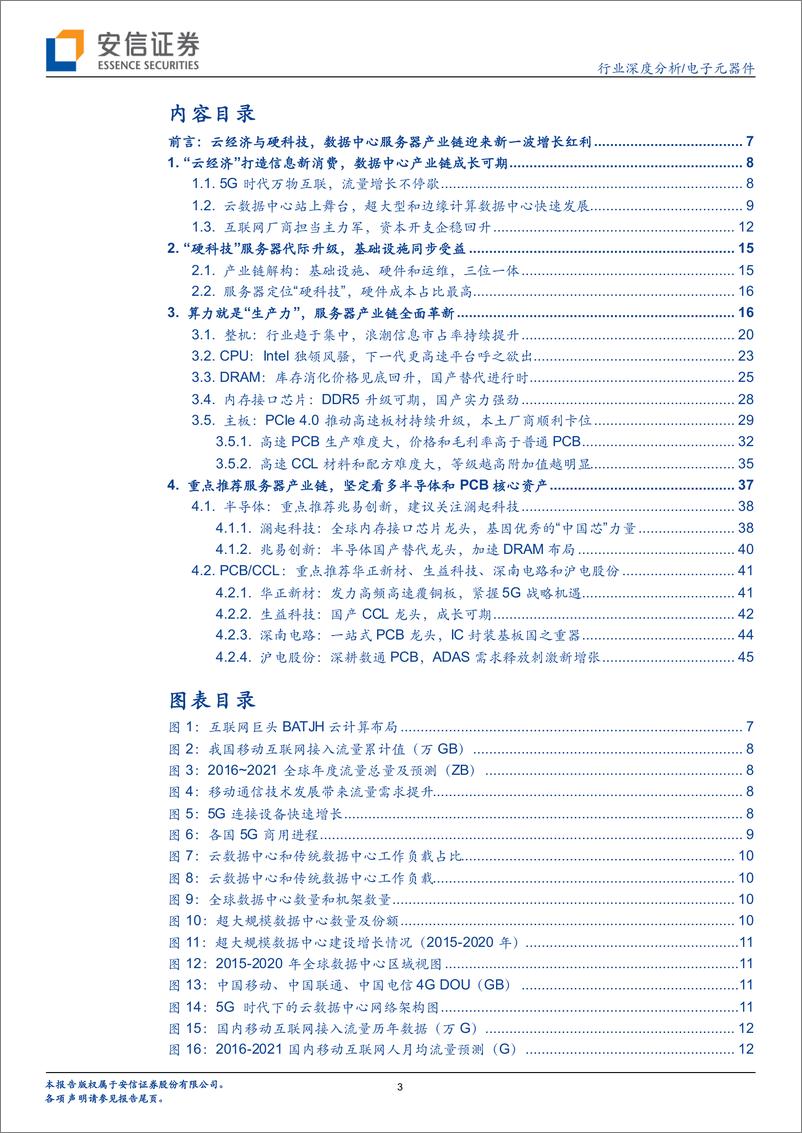 《电子元器件行业：数据中心产业链梳理，CPU平台升级，DRAM周期反转，PCB量价齐升-20200301-安信证券-48页》 - 第4页预览图