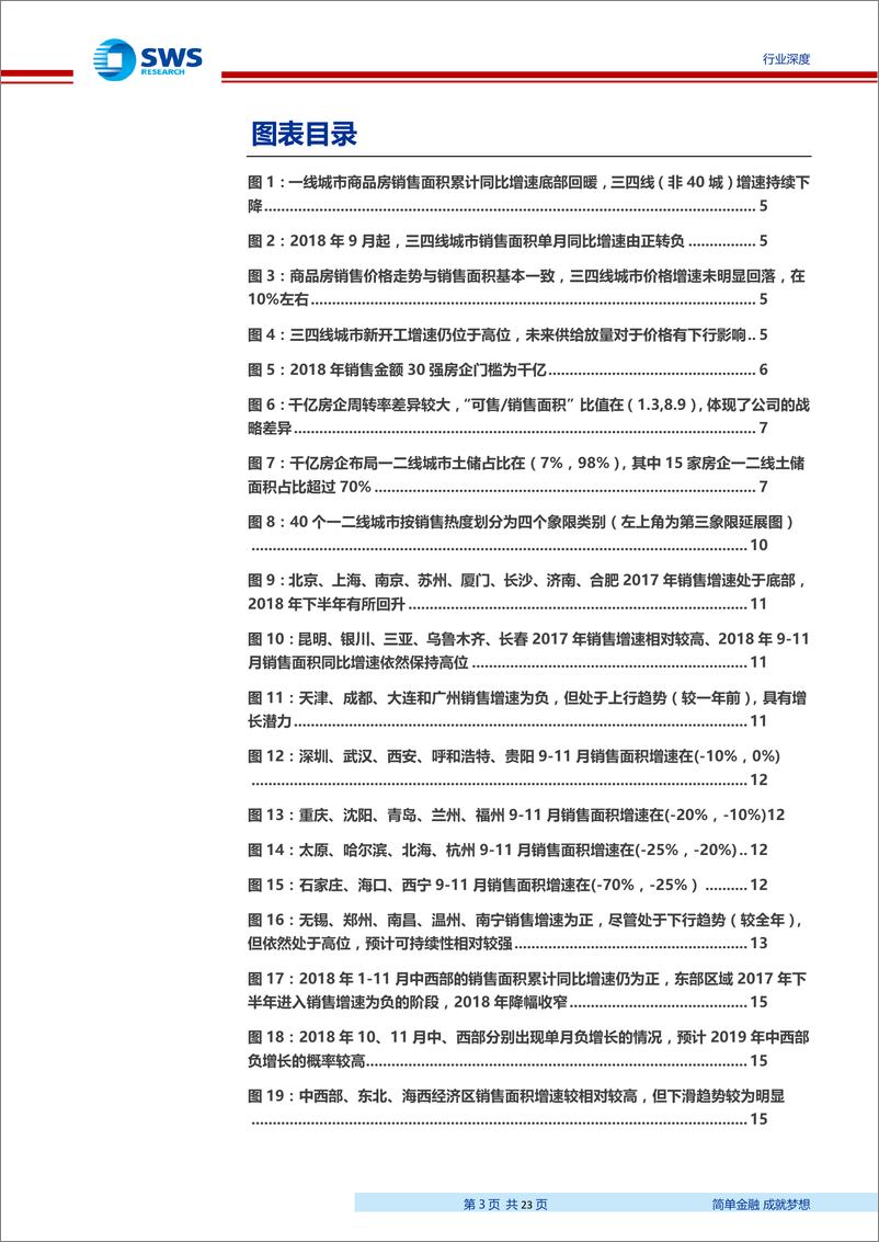 《房地产行业2019年投资策略之二：从城市布局看房企成长性，看好一二线城市核心标的-20190212-申万宏源-23页》 - 第4页预览图