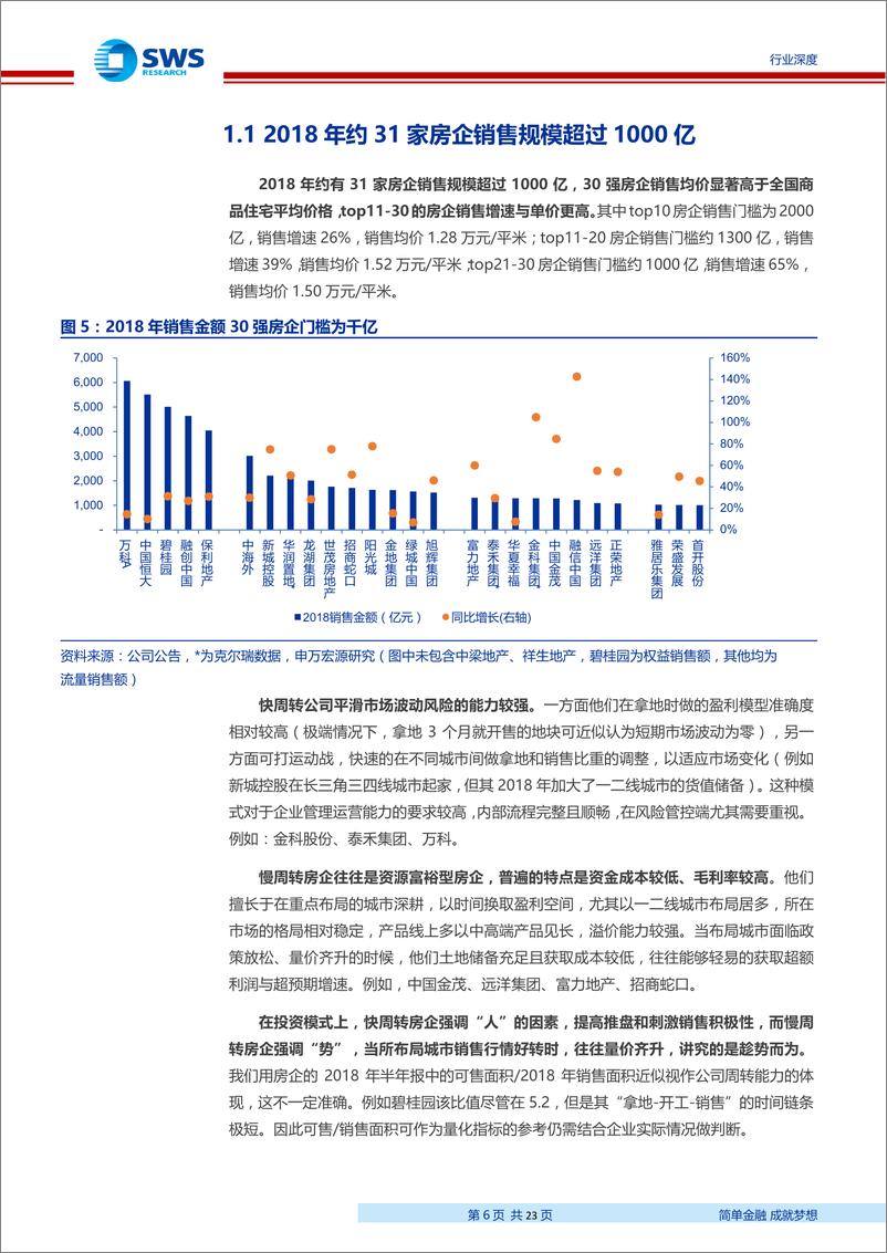 《房地产行业2019年投资策略之二：从城市布局看房企成长性，看好一二线城市核心标的-20190212-申万宏源-23页》 - 第7页预览图