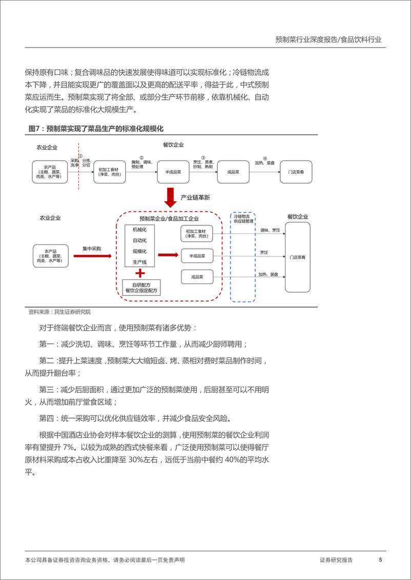 《2022预制菜行业深度报告，中式餐饮“工业革命”》 - 第5页预览图