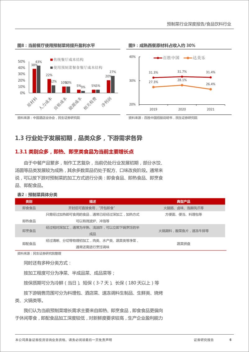 《2022预制菜行业深度报告，中式餐饮“工业革命”》 - 第6页预览图