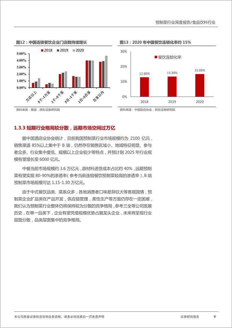 《2022预制菜行业深度报告，中式餐饮“工业革命”》 - 第8页预览图