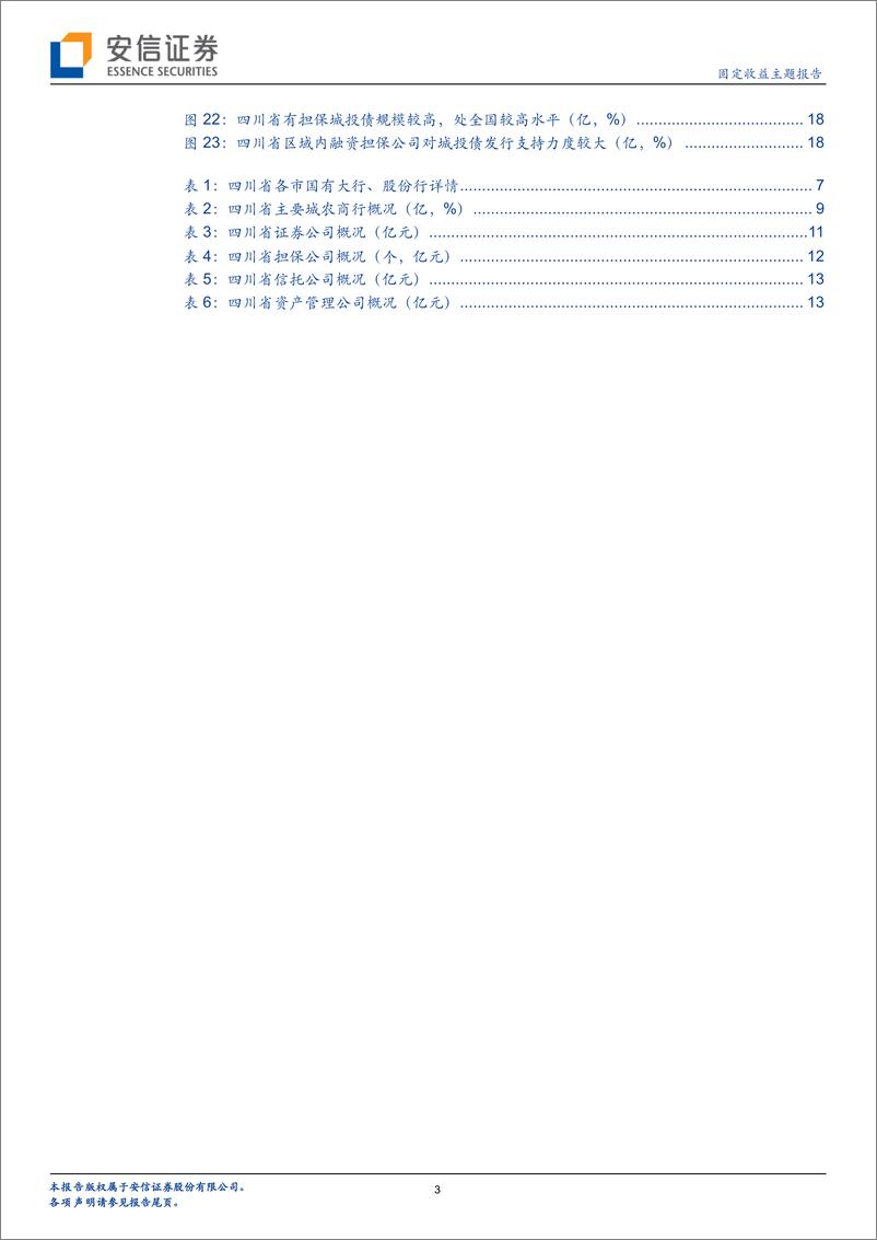 《金融资源盘点与省内城投支持（2）：四川篇-20220812-安信证券-20页》 - 第4页预览图